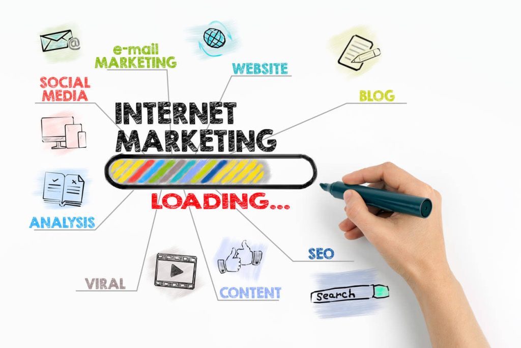 Top Internet Marketing services Provide